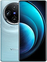 Vivo X100 Pro Price in Pakistan